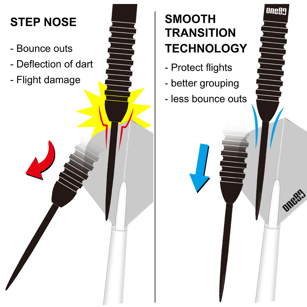 Chameleon Jade Dart Set (Pack of 3)