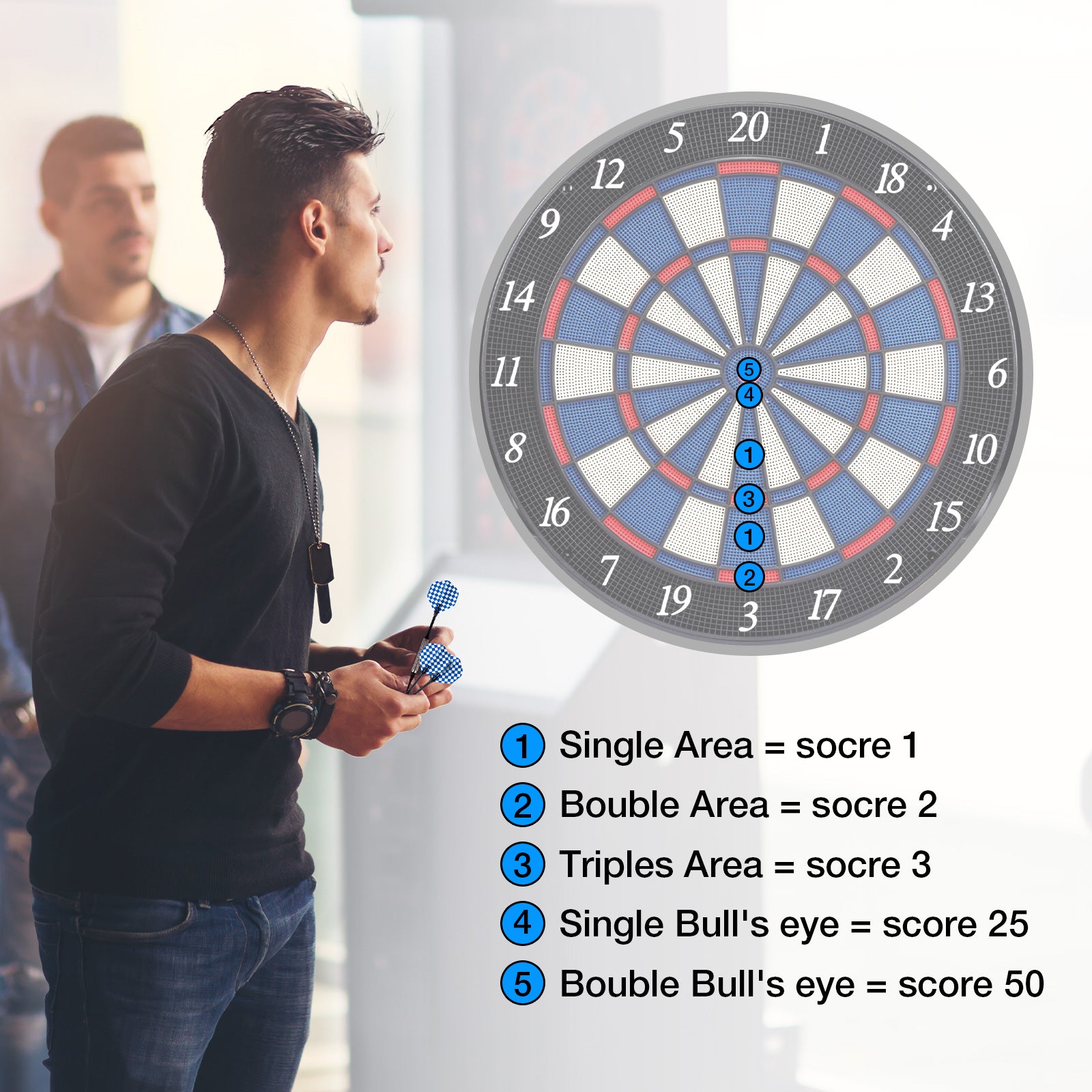 16-Player Electronic Dartboard Cabinet Set